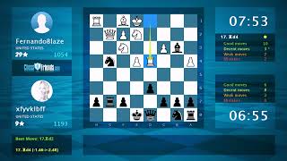 Chess Game Analysis: FernandoBlaze - xfyvklbff, 0-1 (By ChessFriends.com)
