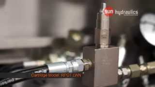 Pilot-Operated, Balanced Poppet, Anti Shock Reliefs - Sun Hydraulics Corporation