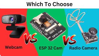 The Ultimate Camera Guide! | The BEST camera for your project