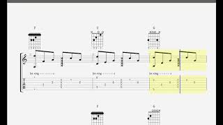 Can't Help Falling in Love by Elvis Presley TAB (GUITAR TUTORIAL + TAB+ CHORDS)