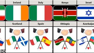 Best Friend of Different Countries #data #comparison #countries