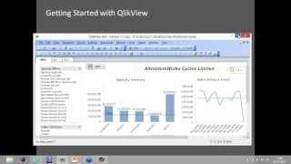 BI  & Analytics in action using Qlikview