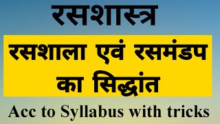 Rasshala evum rasmandap - Ras shastra acc to syllabus / Bams 2nd year