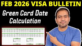 Feb 2026 VISA Bulletin Updates | Green Card Date Movements & Remaining Dates Calculation