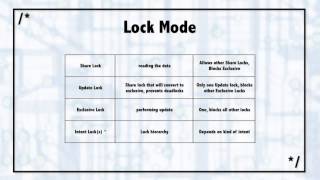 4  Exploring Locks