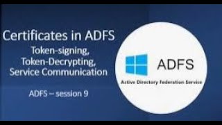 ADFS Certificate replacement(Token Signing Certificate)
