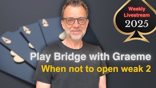 When not to open weak 2