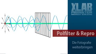 Repros mit Polfilter