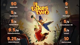 It Takes Two | duo with Harinath | Live from India!