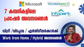 WORK FROM HOME/HYBRID JOB,MICROSOFT INTERNSHIP,TECHNOPARK INFOPARK JOB|CAREER PATHWAY|Dr.BRIJESH JOH