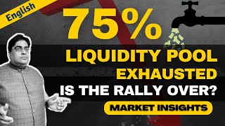 The Liquidity Tap Fuelling The On-Going Rally In Stocks Is Now 75% Empty! Indian Stock Market Rally