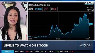 If Bitcoin Plunge Continues, Don't Panic: Kiana Danial Offers Crypto Bull Case