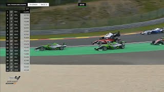 Formula 4 Spanish Championship 2023. Race 3 Circuit de Spa-Francorchamps. Crash