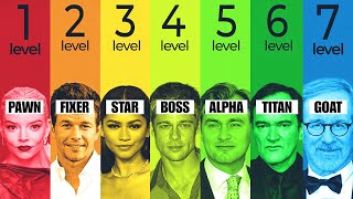 The 7 Levels of Hollywood Power