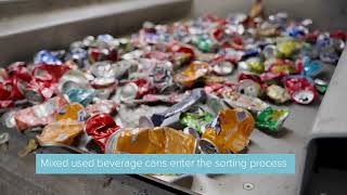 High Purity AI Sorting of Aluminum Used Beverage Cans (UBC)
