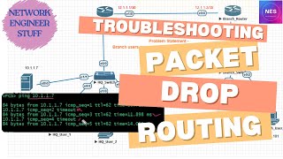 Network Troubleshooting Ticket | Packet Drop Scenario | Routing | Solved