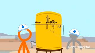 Animator Vs. Water (parodia Loquendo)