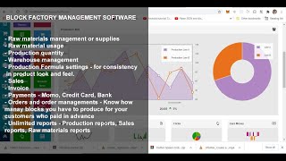 Block Factory Management Software