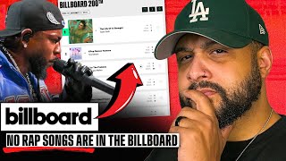 The REAL Reason Rap Isn’t On The Billboard Charts