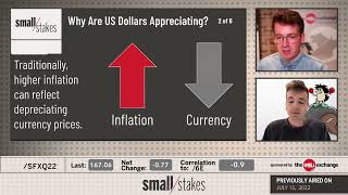 Why Are US Dollars Appreciating?