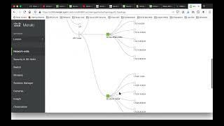 Cisco Meraki Introduction Day 1