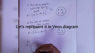 PSM S2 - 010 Venn diagram set concept by Ananya