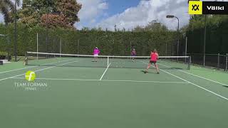 1 Minute To Winning Doubles Tennis