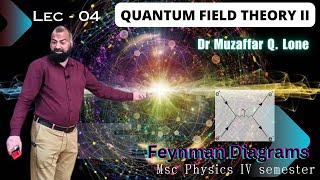 Lec 04 | Quantum field theory II | Dr Muzaffar Q. lone || University of Kashmir