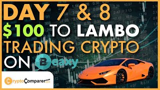 Day 7 & 8 - $100 to Lambo Crypto Trading Challenge on Beaxy