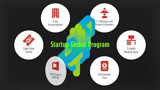 Accelerate your global business with Garage+ Startup Global Program