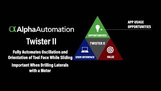 Twister II - AlphaApps™