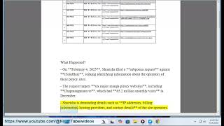 Mangakakalot: One Piece Publisher Targeted Manganato? Details explained.