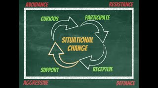 Are you a square in the face of change!