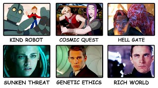 Every Forgotten Sci-Fi Movie That Deserves A Sequel Explained in 21 Minutes