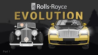Evolution of Rolls-Royce: From Poverty to Pure Luxury (1/3)