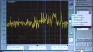 H500/SA2500: Spectrum Analyzer Interface | Tektronix