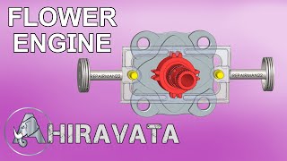 The New FLOWER ENGINE 🌺 from Ahiravata 🐘