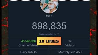 Mia Khalifa Subs Counts #shorts #best #success