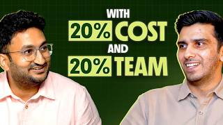 How to Build a Startup in 2025? | Shikhil, Co-Founder Astra Security
