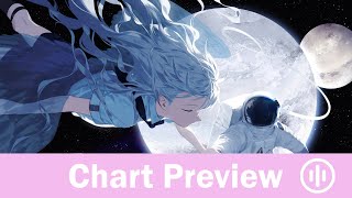 [o!m] Madeon - Miracle (1.5x) Chart Preview