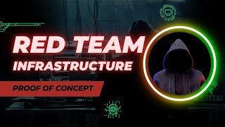 👾 Deploying Secure Red Team Infrastructure 🚀
