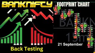 Back Test Nifty & Banknifty Order flow Analysis Sep 21  #livetrading #nifty #banknifty #orderflow