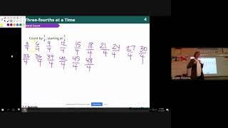 Fractions as Sums