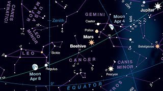 Sky & Telescope’s Sky Tour podcast — April 2025
