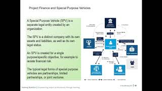 Public Private Partnerships – Project Finance and Special Purpose Vehicles (Part 1 of 3)