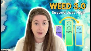 High-THC Weed Is Failing People Who Just Want to Feel Better