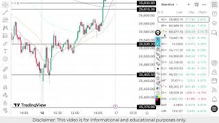 Nifty Prediction For Tomorrow | Banknifty Tuesday 17 February Analysis| Market Prediction Tomorrow