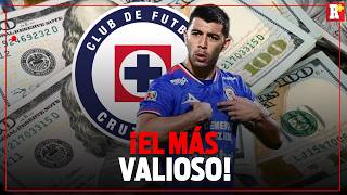 Cruz Azul's new gem who grew in the transfer market
