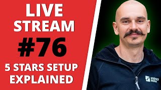 Qullamaggie | LIVE STREAM #76 Recap – Condensed & Straight To The Point (2020-03-03)