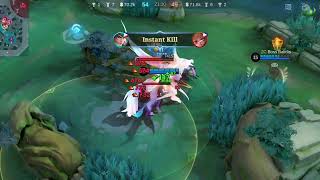 Bigla sila lumakas lahat